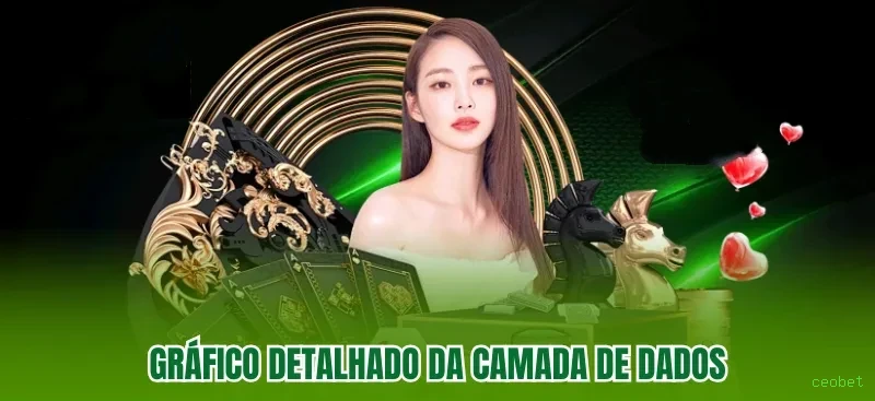 Imagem promocional de todos os jogos da ceobet